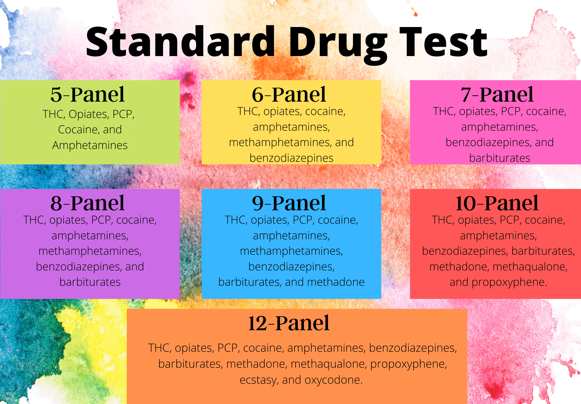 Does Kratom Show Up On A Drug Test?