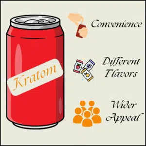 kratom drinks