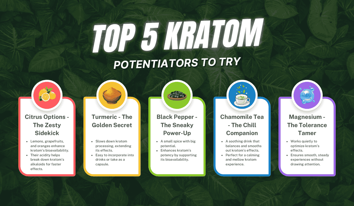 kratom potentiator